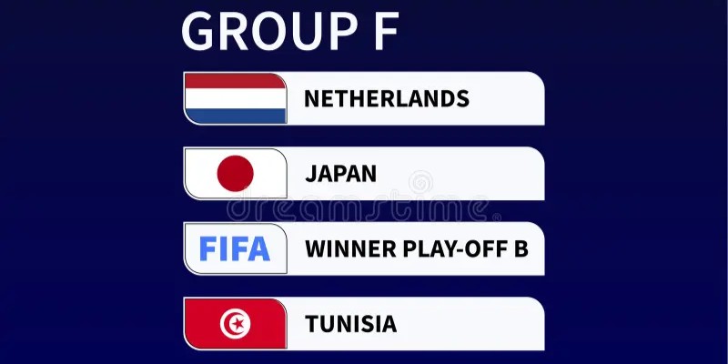 Theo dõi nhanh lịch thi đấu WC 2026