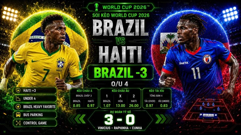 Dự đoán tỷ lệ kèo kết quả và tỷ số Brazil vs Haiti
