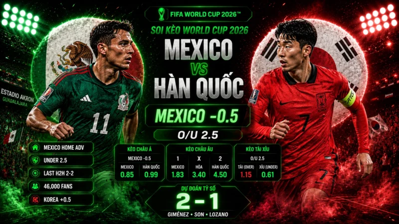 Dự đoán tỷ lệ kèo kết quả và tỷ số Mexico vs Hàn Quốc