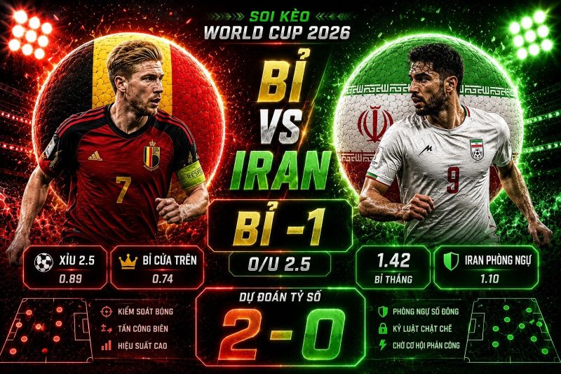 Dự đoán tỷ lệ kèo kết quả và tỷ số Bỉ vs Iran