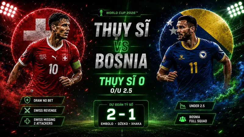Dự đoán tỷ lệ kèo kết quả và tỷ số Thụy Sĩ vs Bosnia