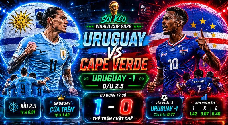 Dự đoán tỷ lệ kèo kết quả và tỷ số Uruguay vs Cape Verde