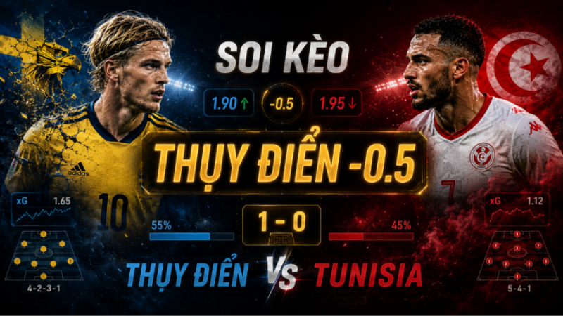 Dự đoán tỷ lệ kèo kết quả và tỷ số Thụy Điển vs Tunisia