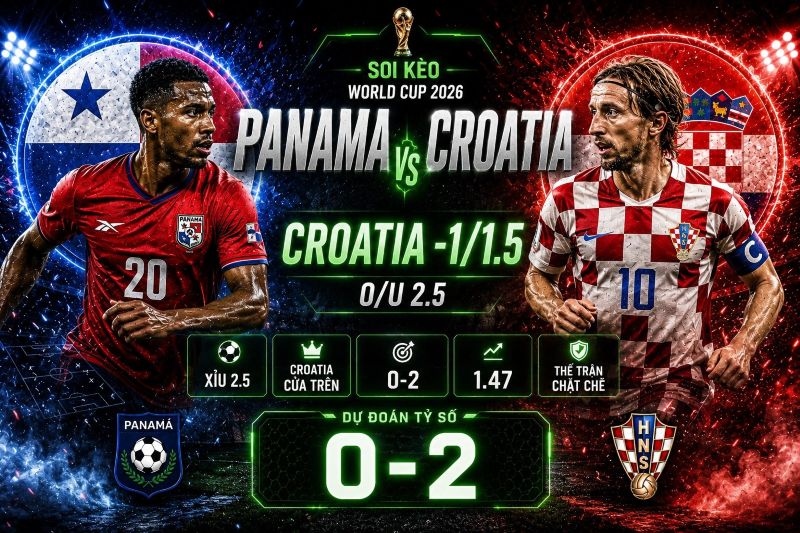Dự đoán tỷ lệ kèo kết quả và tỷ số Panama vs Croatia