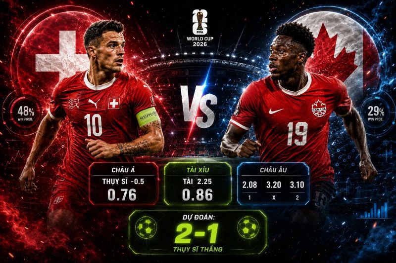 Dự đoán tỷ lệ kèo kết quả và tỷ số Thụy Sĩ vs Canada