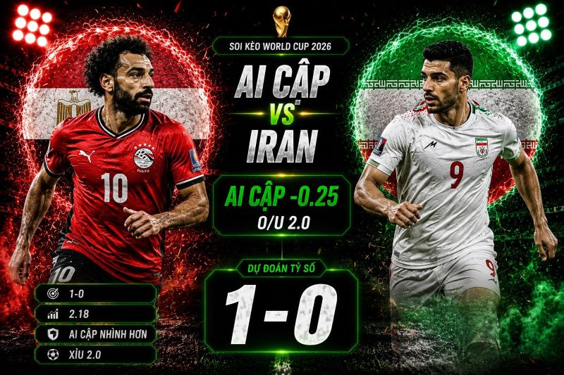 Dự đoán tỷ lệ kèo kết quả và tỷ số Ai Cập vs Iran