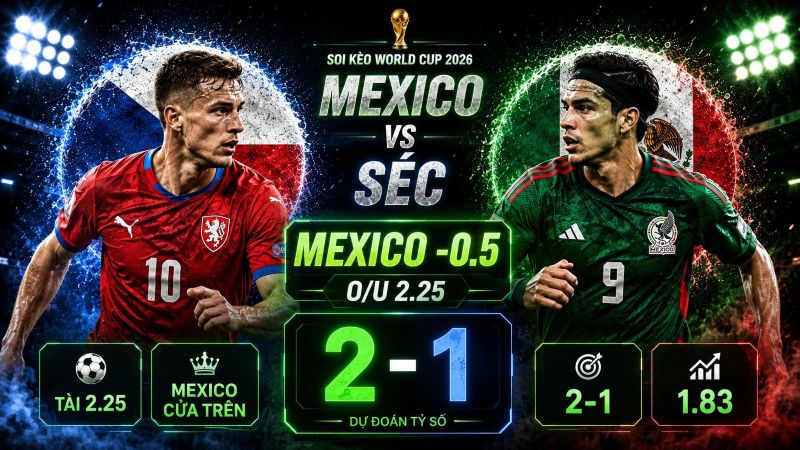 Dự đoán tỷ lệ kèo kết quả và tỷ số CH Séc vs Mexico