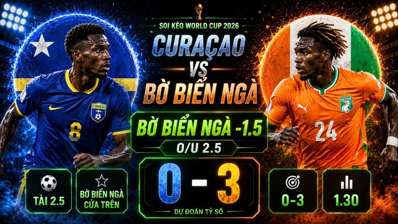 Dự đoán tỷ lệ kèo kết quả và tỷ số Curacao vs Bờ Biển Ngà