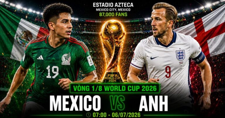 Nhận định Mexico vs Anh World Cup 2026 vòng 1/8: Tam Sư Đấu Chủ Nhà Ở Đấu Trường Azteca