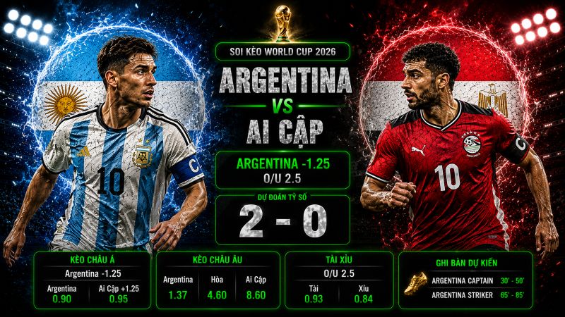 Dự đoán tỷ lệ kèo kết quả và tỷ số Argentina vs Ai Cập