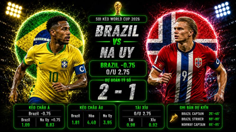 Dự đoán tỷ lệ kèo kết quả và tỷ số Brazil vs Na Uy