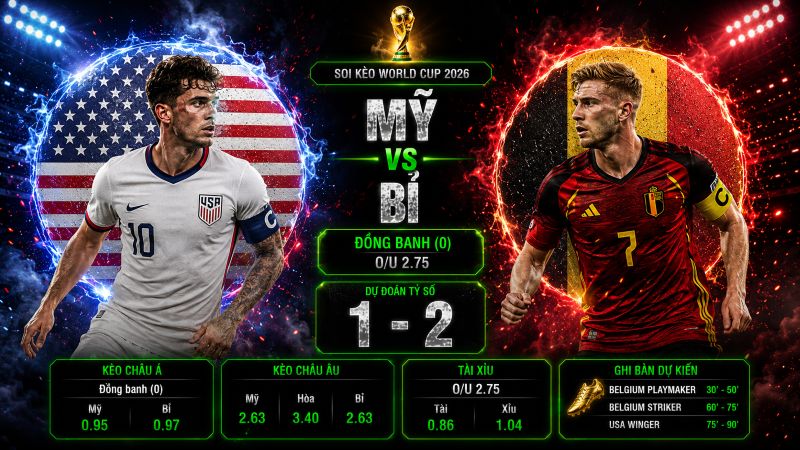 Dự đoán tỷ lệ kèo kết quả và tỷ số Mỹ vs Bỉ