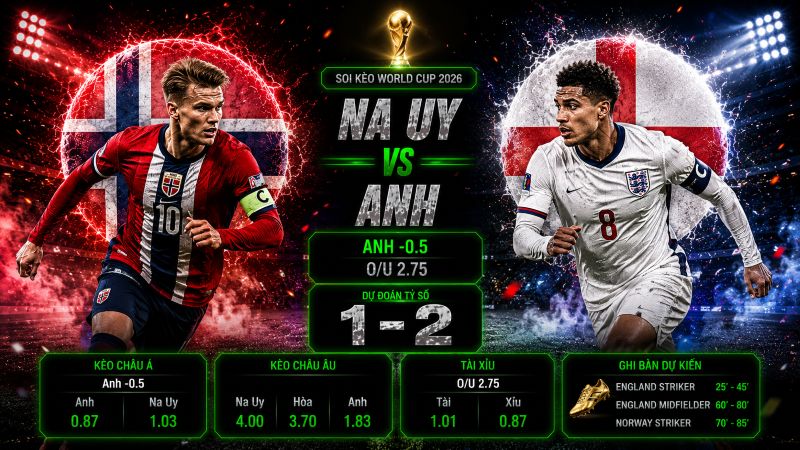 Dự đoán tỷ lệ kèo kết quả và tỷ số Na Uy vs Anh