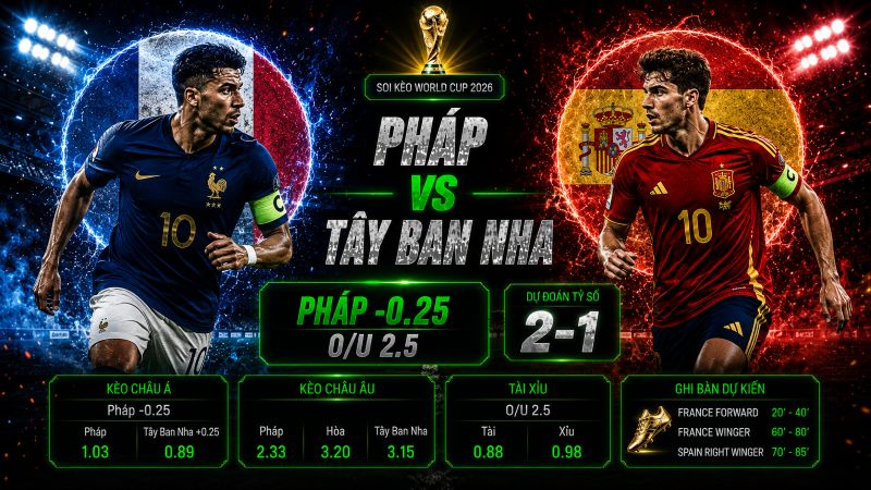 Dự đoán tỷ lệ kèo kết quả và tỷ số Pháp vs Tây Ban Nha