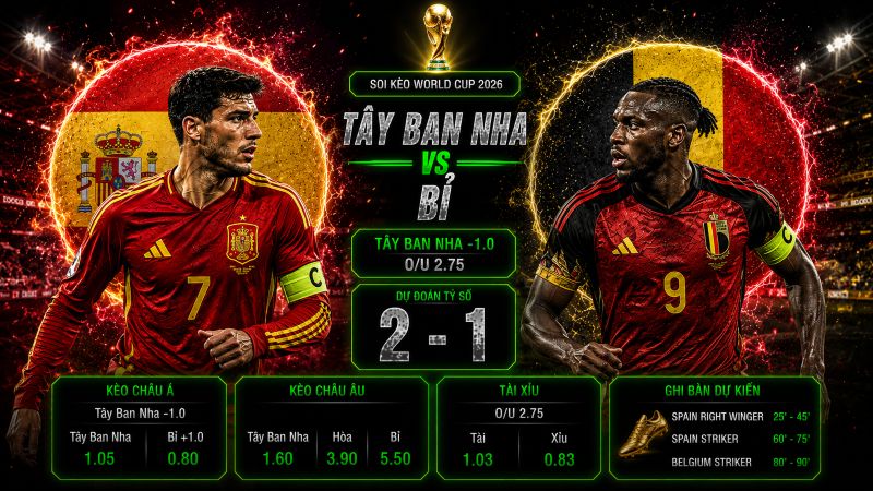 Dự đoán tỷ lệ kèo kết quả và tỷ số Tây Ban Nha vs Bỉ