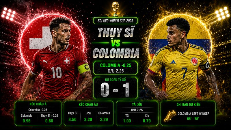 Dự đoán tỷ lệ kèo kết quả và tỷ số Thụy Sĩ vs Colombia
